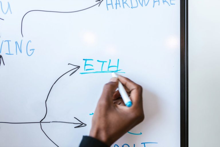 Whiteboard with a flow chart of cryptocurrency terms and a hand with a marker adding to the chart