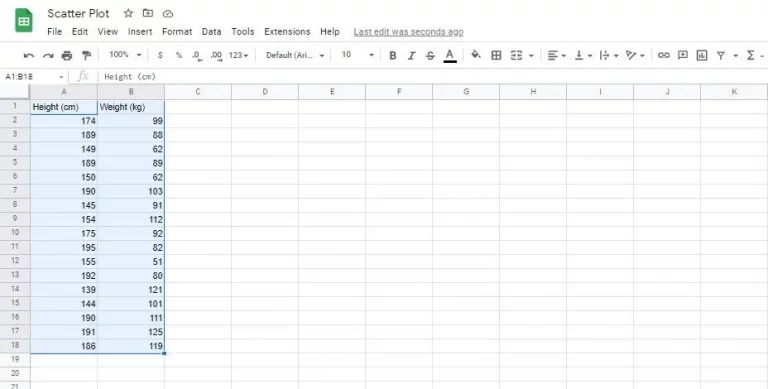 How to Build a Basic Scatter Plot in Google Sheets 1