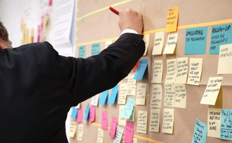 prioritization method kanban